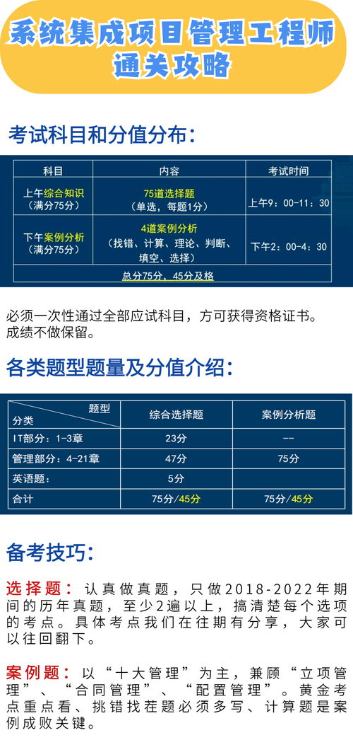 2023年系統(tǒng)集成項(xiàng)目管理工程師通關(guān)攻略 聚焦信息系統(tǒng)集成服務(wù)